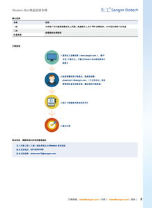 生工生物推出Western Blot超值服務促銷價798元，多重好禮等您拿